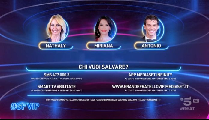 Grande Fratello Vip: i nominati della settimana e le nomination di ieri sera 24 febbraio | Video Mediaset Nominati