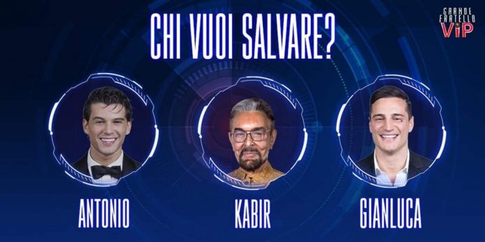 Grande Fratello Vip: i nominati della settimana e le nomination di ieri sera 7 febbraio | Video Mediaset Nominati
