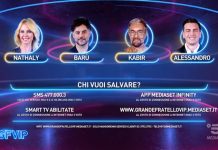 Grande Fratello Vip: i nominati della settimana e le nomination di ieri sera 17 febbraio | Video Mediaset Nomination