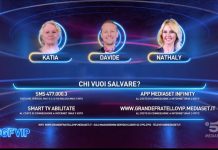 Grande Fratello Vip: i nominati della settimana e le nomination di ieri sera 21 febbraio | Video Mediaset Nomination