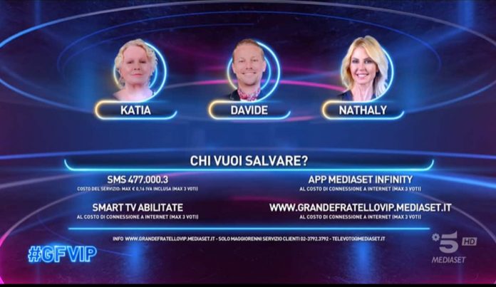Grande Fratello Vip: i nominati della settimana e le nomination di ieri sera 21 febbraio | Video Mediaset Nomination