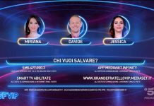 Grande Fratello Vip: i nominati della settimana e le nomination di ieri sera 3 marzo | Video Mediaset nomination