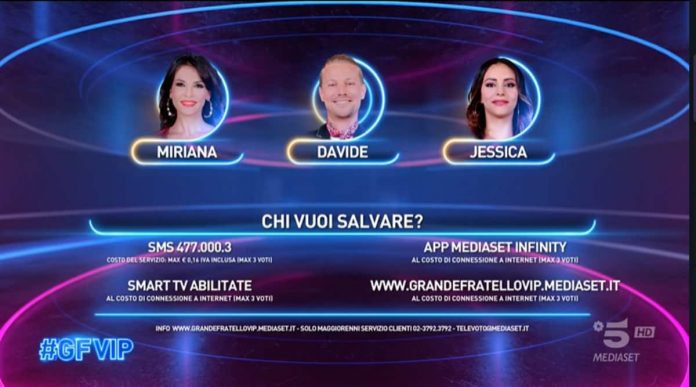 Grande Fratello Vip: i nominati della settimana e le nomination di ieri sera 3 marzo | Video Mediaset nomination