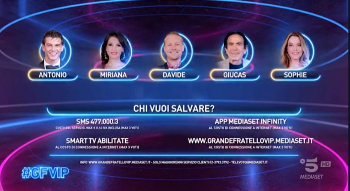Grande Fratello Vip: i nominati della settimana e le nomination di ieri sera 28 febbraio | Video Mediaset nomination