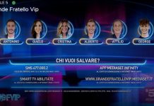 Grande Fratello Vip: i nominati della settimana e le nomination di ieri sera 17 ottobre | Video Mediaset Nominati