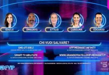 Grande Fratello Vip: i nominati della settimana e le nomination di ieri sera 20 ottobre | Video Mediaset Nomination