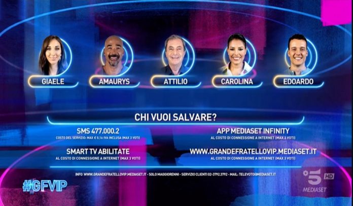 Grande Fratello Vip: i nominati della settimana e le nomination di ieri sera 20 ottobre | Video Mediaset Nomination