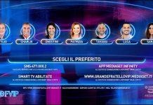 Grande Fratello Vip: i nominati della settimana e le nomination di ieri sera 14 novembre | Video Mediaset Nominati