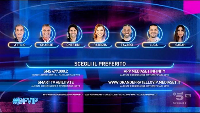 Grande Fratello Vip: i nominati della settimana e le nomination di ieri sera 14 novembre | Video Mediaset Nominati