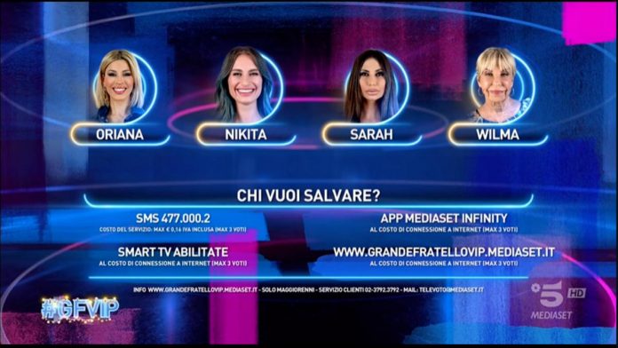 Grande Fratello Vip: i nominati della settimana e le nomination di ieri sera 26 dicembre | Video Mediaset Nominati