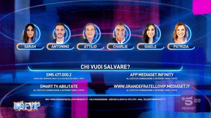 Grande Fratello Vip: i nominati della settimana e le nomination di ieri sera 17 dicembre | Video Mediaset Nominati
