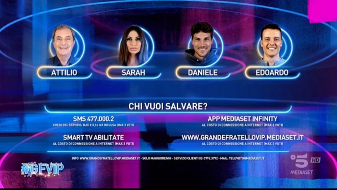 Grande Fratello Vip: i nominati della settimana e le nomination di ieri sera 12 dicembre | Video Mediaset Nomination