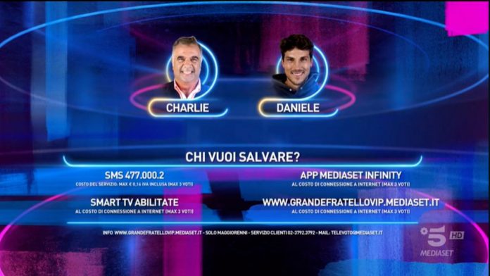 Grande Fratello Vip: i nominati della settimana e le nomination di ieri sera 5 dicembre | Video Mediaset Nomination