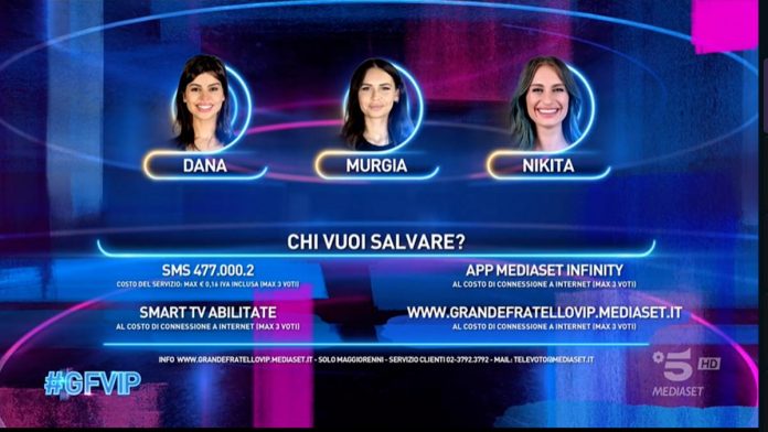 Grande Fratello Vip: i nominati della settimana e le nomination di ieri sera 9 gennaio 2023 | Video Mediaset Nominati
