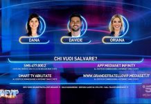 Grande Fratello Vip: i nominati della settimana e le nomination di ieri sera 2 gennaio 2023 | Video Mediaset Nominati
