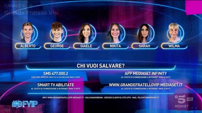 Grande Fratello Vip: i nominati della settimana e le nomination di ieri sera 16 gennaio 2023 | Video Mediaset Nomination