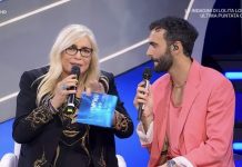 Auditel, analisi degli ascolti tv di: Domenica In da Sanremo, Amici e Verissimo | Domenica 12 febbraio 2023 Auditel