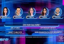 Grande Fratello Vip: i nominati della settimana e le nomination di ieri sera 27 febbraio 2023 | Video Mediaset Nominati