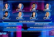Grande Fratello Vip: i nominati della settimana e le nomination di ieri sera 9 febbraio 2023 | Video Mediaset Nomination