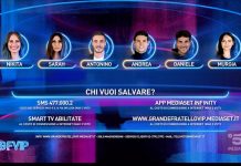 Grande Fratello Vip: i nominati della settimana e le nomination di ieri sera 16 febbraio 2023 | Video Mediaset Nomination
