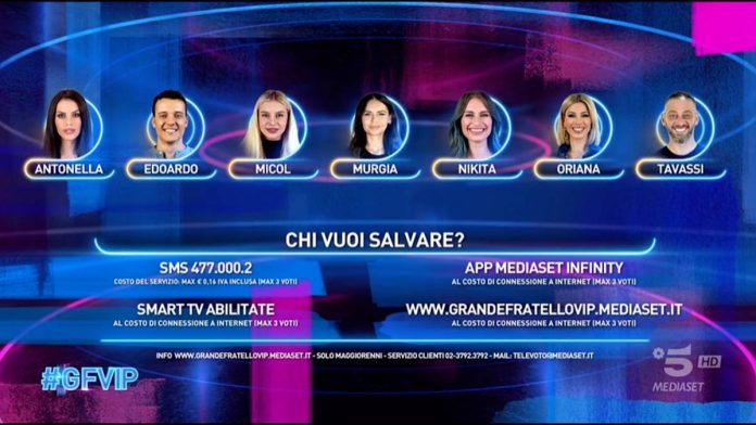 Grande Fratello Vip: i nominati della settimana e le nomination di ieri sera 23 febbraio 2023 | Video Mediaset Nomination