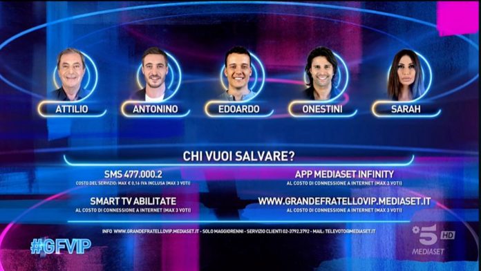 Grande Fratello Vip: i nominati della settimana e le nomination di ieri sera 6 febbraio 2023 | Video Mediaset Nomination