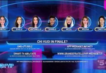 Grande Fratello Vip: i nominati della settimana e le nomination di ieri sera 13 Marzo 2023 | Video Mediaset NOMINATION