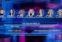 Grande Fratello Vip: i nominati della settimana e le nomination di ieri sera 2 Marzo 2023 | Video Mediaset Nominati
