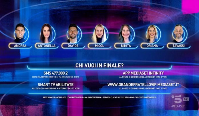 Grande Fratello Vip: i nominati della settimana e le nomination di ieri sera 2 Marzo 2023 | Video Mediaset Nominati