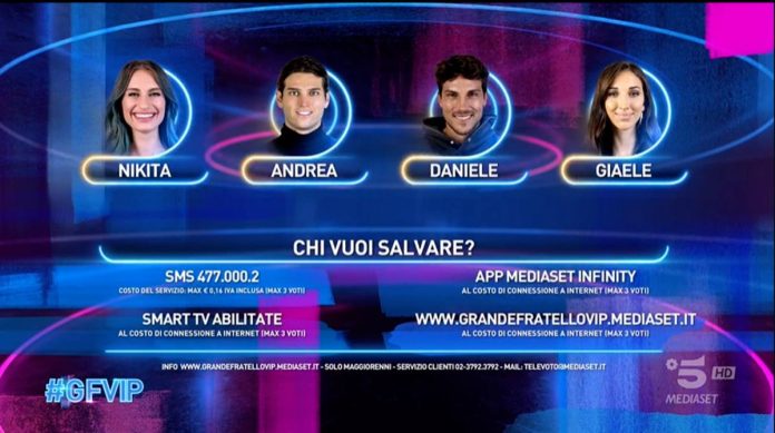 Grande Fratello Vip: i nominati della settimana e le nomination di ieri sera 9 Marzo 2023 | Video Mediaset Nomination