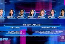 Grande Fratello Vip: i nominati della settimana e le nomination di ieri sera 6 Marzo 2023 | Video Mediaset Nomination
