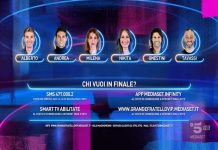 Grande Fratello Vip: i nominati della settimana e le nomination di ieri sera 20 Marzo 2023 | Video Mediaset Nomination