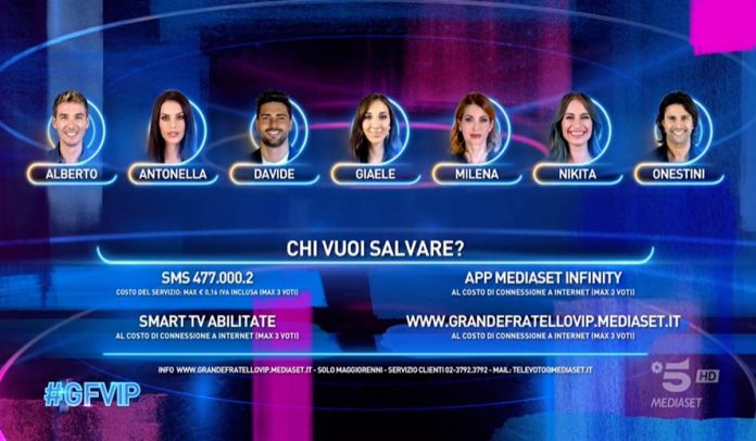 Grande Fratello Vip: i nominati della settimana e le nomination di ieri sera 6 Marzo 2023 | Video Mediaset Nomination