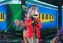 Il Cantante Mascherato 2023, Ciuchino eliminato: chi si nascondeva sotto la maschera?