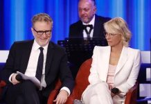 Auditel, analisi degli ascolti tv di “Dedicato a… Maurizio Costanzo” con Maria De Filippi e Fabio Fazio | Martedì 20 febbraio 2024 auditel