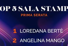 Sanremo 2024, la classifica provvisoria della prima serata di martedì 6 febbraio: il voto della Sala Stampa classifica sanremo 2024 prima serata