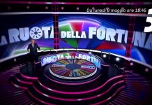 La Ruota della Fortuna 2024: i dati Auditel e l’analisi degli ascolti tv delle prime puntate la ruota della fortuna