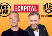 Ascolti radio: Radio Deejay prima radio nell’AQH e oltre 5,1 mln di ascoltatori nel Giorno Medio. Crescono Radio Capital e m2o Ascolti radio