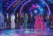 Grande Fratello, stasera su Canale 5: anticipazioni della diretta di giovedì 23 gennaio 2025. Nomination, eliminati e sondaggi Grande Fratello