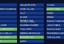Sanremo 2025, la classifica provvisoria della prima serata di martedì 11 febbraio: il voto della Sala Stampa Classifica prima serata Sanremo 2025