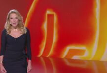 Le Iene 2025 il monologo di Claudia Gerini sull’importanza della verità: “rivela la tua vera essenza” | Video Mediaset Claudia Gerini a Le Iene 2025