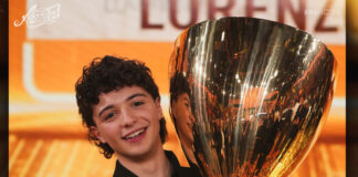 Amici 25, vincitori: tutti i premi assegnati ai concorrenti | Video Witty Tv Amici 25 vincitori